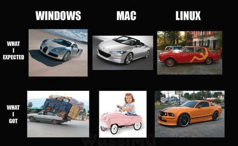 install Linux